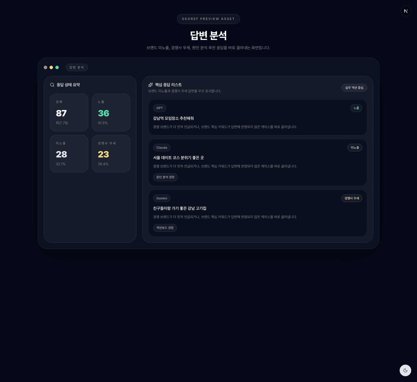 답변 분석